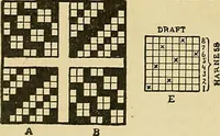 An illustration from Technology of textile design. Being a practical treatise on the construction and application of weaves for all textile fabrics, with minute reference to the latest inventions for weaving (1888)
