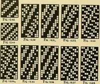 An illustration from Technology of textile design. Being a practical treatise on the construction and application of weaves for all textile fabrics, with minute reference to the latest inventions for weaving (1888)