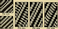 An illustration from Technology of textile design. Being a practical treatise on the construction and application of weaves for all textile fabrics, with minute reference to the latest inventions for weaving (1888)