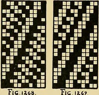 An illustration from Technology of textile design. Being a practical treatise on the construction and application of weaves for all textile fabrics, with minute reference to the latest inventions for weaving (1888)