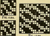 An illustration from Technology of textile design. Being a practical treatise on the construction and application of weaves for all textile fabrics, with minute reference to the latest inventions for weaving (1888)