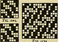 An illustration from Technology of textile design. Being a practical treatise on the construction and application of weaves for all textile fabrics, with minute reference to the latest inventions for weaving (1888)