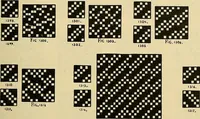 An illustration from Technology of textile design. Being a practical treatise on the construction and application of weaves for all textile fabrics, with minute reference to the latest inventions for weaving (1888)