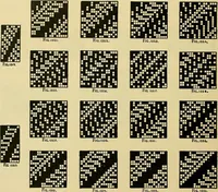 An illustration from Technology of textile design. Being a practical treatise on the construction and application of weaves for all textile fabrics, with minute reference to the latest inventions for weaving (1888)