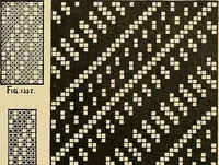 An illustration from Technology of textile design. Being a practical treatise on the construction and application of weaves for all textile fabrics, with minute reference to the latest inventions for weaving (1888)