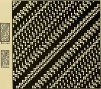 An illustration from Technology of textile design. Being a practical treatise on the construction and application of weaves for all textile fabrics, with minute reference to the latest inventions for weaving (1888)