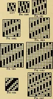 An illustration from Technology of textile design. Being a practical treatise on the construction and application of weaves for all textile fabrics, with minute reference to the latest inventions for weaving (1888)