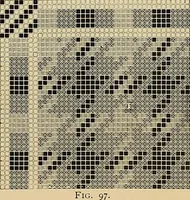 An illustration from Technology of textile design. Being a practical treatise on the construction and application of weaves for all textile fabrics, with minute reference to the latest inventions for weaving (1888)