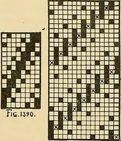 An illustration from Technology of textile design. Being a practical treatise on the construction and application of weaves for all textile fabrics, with minute reference to the latest inventions for weaving (1888)