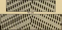 An illustration from Technology of textile design. Being a practical treatise on the construction and application of weaves for all textile fabrics, with minute reference to the latest inventions for weaving (1888)