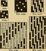 An illustration from Technology of textile design. Being a practical treatise on the construction and application of weaves for all textile fabrics, with minute reference to the latest inventions for weaving (1888)