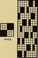 An illustration from Technology of textile design. Being a practical treatise on the construction and application of weaves for all textile fabrics, with minute reference to the latest inventions for weaving (1888)