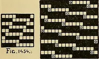 An illustration from Technology of textile design. Being a practical treatise on the construction and application of weaves for all textile fabrics, with minute reference to the latest inventions for weaving (1888)