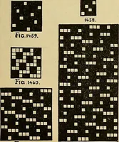 An illustration from Technology of textile design. Being a practical treatise on the construction and application of weaves for all textile fabrics, with minute reference to the latest inventions for weaving (1888)