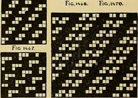 An illustration from Technology of textile design. Being a practical treatise on the construction and application of weaves for all textile fabrics, with minute reference to the latest inventions for weaving (1888)