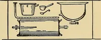 An illustration from Technology of textile design. Being a practical treatise on the construction and application of weaves for all textile fabrics, with minute reference to the latest inventions for weaving (1888)