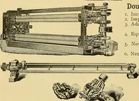 An illustration from Technology of textile design. Being a practical treatise on the construction and application of weaves for all textile fabrics, with minute reference to the latest inventions for weaving (1888)