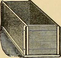 An illustration from Technology of textile design. Being a practical treatise on the construction and application of weaves for all textile fabrics, with minute reference to the latest inventions for weaving (1888)