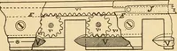 An illustration from Technology of textile design. Being a practical treatise on the construction and application of weaves for all textile fabrics, with minute reference to the latest inventions for weaving. Containing also an appendix showing the analysis and giving the calculations necessary for the manufacture of the various textile fabrics (1889)