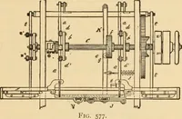 An illustration from Technology of textile design. Being a practical treatise on the construction and application of weaves for all textile fabrics, with minute reference to the latest inventions for weaving. Containing also an appendix showing the analysis and giving the calculations necessary for the manufacture of the various textile fabrics (1889)