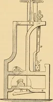An illustration from Technology of textile design. Being a practical treatise on the construction and application of weaves for all textile fabrics, with minute reference to the latest inventions for weaving. Containing also an appendix showing the analysis and giving the calculations necessary for the manufacture of the various textile fabrics (1889)