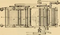 An illustration from Technology of textile design. Being a practical treatise on the construction and application of weaves for all textile fabrics, with minute reference to the latest inventions for weaving. Containing also an appendix showing the analysis and giving the calculations necessary for the manufacture of the various textile fabrics (1889)