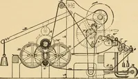 An illustration from Technology of textile design. Being a practical treatise on the construction and application of weaves for all textile fabrics, with minute reference to the latest inventions for weaving. Containing also an appendix showing the analysis and giving the calculations necessary for the manufacture of the various textile fabrics (1889)