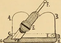 An illustration from Technology of textile design. Being a practical treatise on the construction and application of weaves for all textile fabrics, with minute reference to the latest inventions for weaving. Containing also an appendix showing the analysis and giving the calculations necessary for the manufacture of the various textile fabrics (1889)