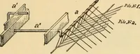 An illustration from Technology of textile design. Being a practical treatise on the construction and application of weaves for all textile fabrics, with minute reference to the latest inventions for weaving. Containing also an appendix showing the analysis and giving the calculations necessary for the manufacture of the various textile fabrics (1889)