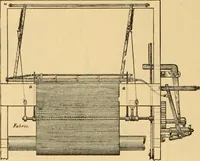 An illustration from Technology of textile design. Being a practical treatise on the construction and application of weaves for all textile fabrics, with minute reference to the latest inventions for weaving. Containing also an appendix showing the analysis and giving the calculations necessary for the manufacture of the various textile fabrics (1889)