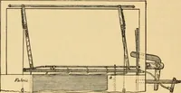 An illustration from Technology of textile design. Being a practical treatise on the construction and application of weaves for all textile fabrics, with minute reference to the latest inventions for weaving. Containing also an appendix showing the analysis and giving the calculations necessary for the manufacture of the various textile fabrics (1889)