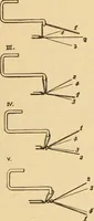 An illustration from Technology of textile design. Being a practical treatise on the construction and application of weaves for all textile fabrics, with minute reference to the latest inventions for weaving. Containing also an appendix showing the analysis and giving the calculations necessary for the manufacture of the various textile fabrics (1889)