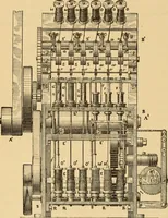 An illustration from Technology of textile design. Being a practical treatise on the construction and application of weaves for all textile fabrics, with minute reference to the latest inventions for weaving. Containing also an appendix showing the analysis and giving the calculations necessary for the manufacture of the various textile fabrics (1889)
