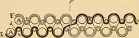 An illustration from Technology of textile design. Being a practical treatise on the construction and application of weaves for all textile fabrics, with minute reference to the latest inventions for weaving. Containing also an appendix showing the analysis and giving the calculations necessary for the manufacture of the various textile fabrics (1889)