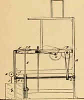 An illustration from Technology of textile design. Being a practical treatise on the construction and application of weaves for all textile fabrics, with minute reference to the latest inventions for weaving. Containing also an appendix showing the analysis and giving the calculations necessary for the manufacture of the various textile fabrics (1889)
