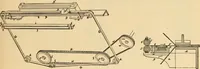An illustration from Technology of textile design. Being a practical treatise on the construction and application of weaves for all textile fabrics, with minute reference to the latest inventions for weaving. Containing also an appendix showing the analysis and giving the calculations necessary for the manufacture of the various textile fabrics (1889)