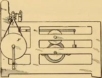 An illustration from Technology of textile design. Being a practical treatise on the construction and application of weaves for all textile fabrics, with minute reference to the latest inventions for weaving. Containing also an appendix showing the analysis and giving the calculations necessary for the manufacture of the various textile fabrics (1889)
