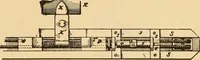 An illustration from Technology of textile design. Being a practical treatise on the construction and application of weaves for all textile fabrics, with minute reference to the latest inventions for weaving. Containing also an appendix showing the analysis and giving the calculations necessary for the manufacture of the various textile fabrics (1889)