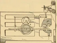 An illustration from Technology of textile design. Being a practical treatise on the construction and application of weaves for all textile fabrics, with minute reference to the latest inventions for weaving. Containing also an appendix showing the analysis and giving the calculations necessary for the manufacture of the various textile fabrics (1889)