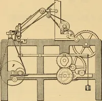 An illustration from Technology of textile design. Being a practical treatise on the construction and application of weaves for all textile fabrics, with minute reference to the latest inventions for weaving. Containing also an appendix showing the analysis and giving the calculations necessary for the manufacture of the various textile fabrics (1889)