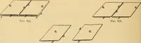 An illustration from Technology of textile design. Being a practical treatise on the construction and application of weaves for all textile fabrics, with minute reference to the latest inventions for weaving. Containing also an appendix showing the analysis and giving the calculations necessary for the manufacture of the various textile fabrics (1889)