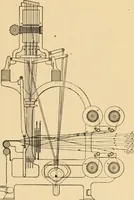 An illustration from Technology of textile design. Being a practical treatise on the construction and application of weaves for all textile fabrics, with minute reference to the latest inventions for weaving. Containing also an appendix showing the analysis and giving the calculations necessary for the manufacture of the various textile fabrics (1889)