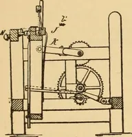 An illustration from Technology of textile design. Being a practical treatise on the construction and application of weaves for all textile fabrics, with minute reference to the latest inventions for weaving. Containing also an appendix showing the analysis and giving the calculations necessary for the manufacture of the various textile fabrics (1889)