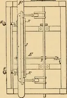 An illustration from Technology of textile design. Being a practical treatise on the construction and application of weaves for all textile fabrics, with minute reference to the latest inventions for weaving. Containing also an appendix showing the analysis and giving the calculations necessary for the manufacture of the various textile fabrics (1889)