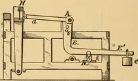 An illustration from Technology of textile design. Being a practical treatise on the construction and application of weaves for all textile fabrics, with minute reference to the latest inventions for weaving. Containing also an appendix showing the analysis and giving the calculations necessary for the manufacture of the various textile fabrics (1889)