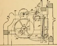 An illustration from Technology of textile design. Being a practical treatise on the construction and application of weaves for all textile fabrics, with minute reference to the latest inventions for weaving. Containing also an appendix showing the analysis and giving the calculations necessary for the manufacture of the various textile fabrics (1889)
