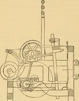 An illustration from Technology of textile design. Being a practical treatise on the construction and application of weaves for all textile fabrics, with minute reference to the latest inventions for weaving. Containing also an appendix showing the analysis and giving the calculations necessary for the manufacture of the various textile fabrics (1889)