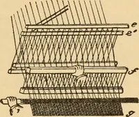 An illustration from Technology of textile design. Being a practical treatise on the construction and application of weaves for all textile fabrics, with minute reference to the latest inventions for weaving. Containing also an appendix showing the analysis and giving the calculations necessary for the manufacture of the various textile fabrics (1889)