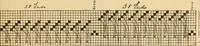 An illustration from Technology of textile design. Being a practical treatise on the construction and application of weaves for all textile fabrics, with minute reference to the latest inventions for weaving. Containing also an appendix showing the analysis and giving the calculations necessary for the manufacture of the various textile fabrics (1889)