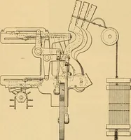 An illustration from Technology of textile design. Being a practical treatise on the construction and application of weaves for all textile fabrics, with minute reference to the latest inventions for weaving. Containing also an appendix showing the analysis and giving the calculations necessary for the manufacture of the various textile fabrics (1889)